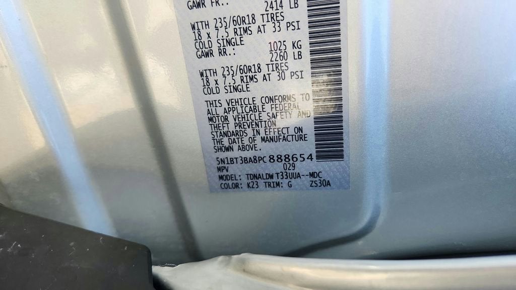 2023 Nissan Rogue SV